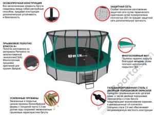 Батут Unix line 16 ft Supreme (Green)