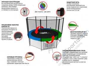 Батут Unix line 8 ft Classic (outside) TRUCL8OUT