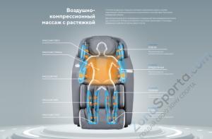 Массажное кресло Ergonova Ergoline 3 Grey